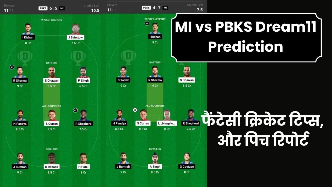 MI vs PBKS Dream11 Prediction in Hindi, 33th Match, Playing11, फैंटेसी क्रिकेट टिप्स, और पिच रिपोर्ट, Dream11 Team