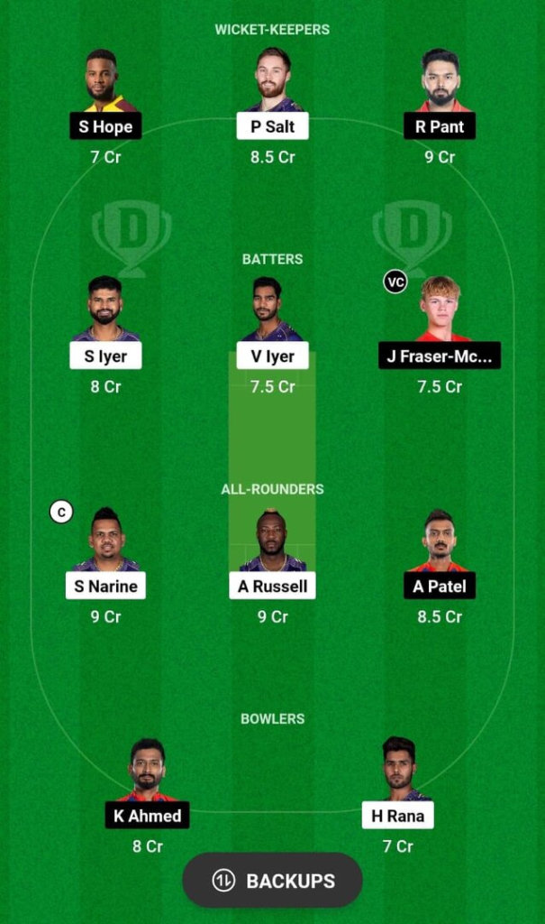 KKR vs DC Dream11 Prediction in Hindi, 47th Match, Playing11, फैंटेसी क्रिकेट टिप्स, और पिच रिपोर्ट, Dream11 Team