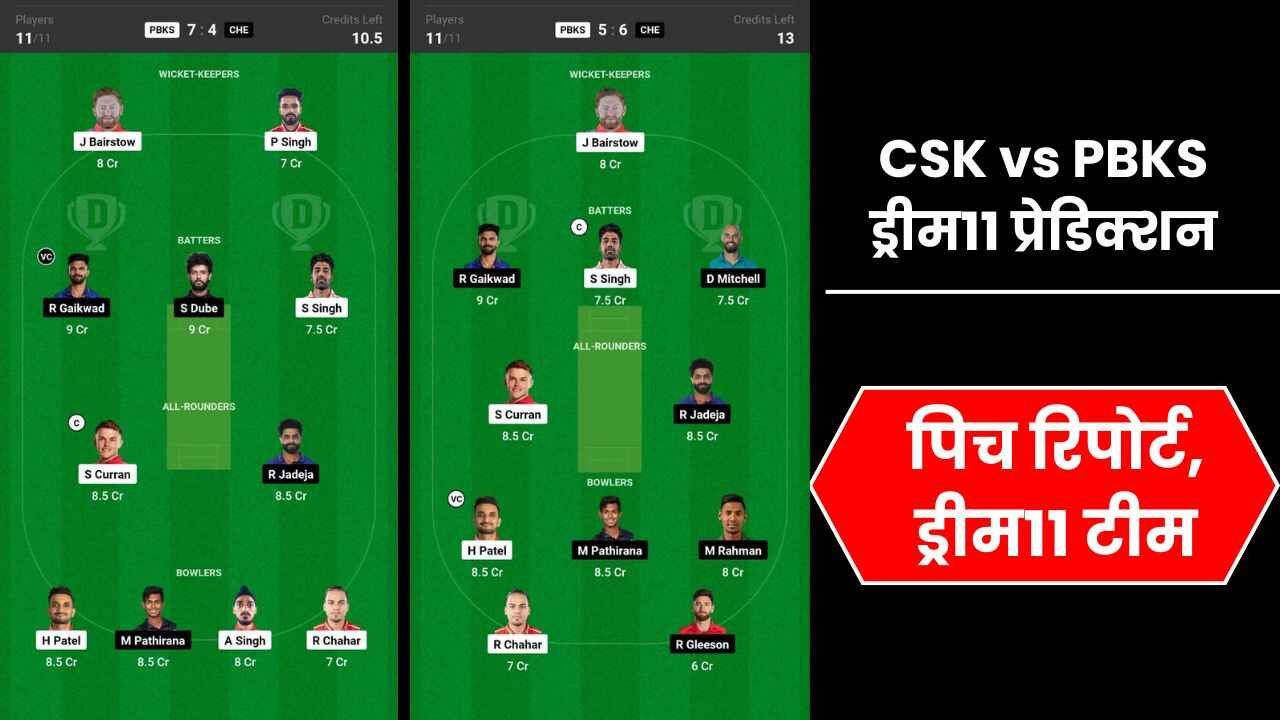 CSK vs PBKS ड्रीम11 प्रेडिक्शन, 53th मैच, प्लेयिंग11, फैंटेसी क्रिकेट टिप्स, और पिच रिपोर्ट, ड्रीम11 टीम