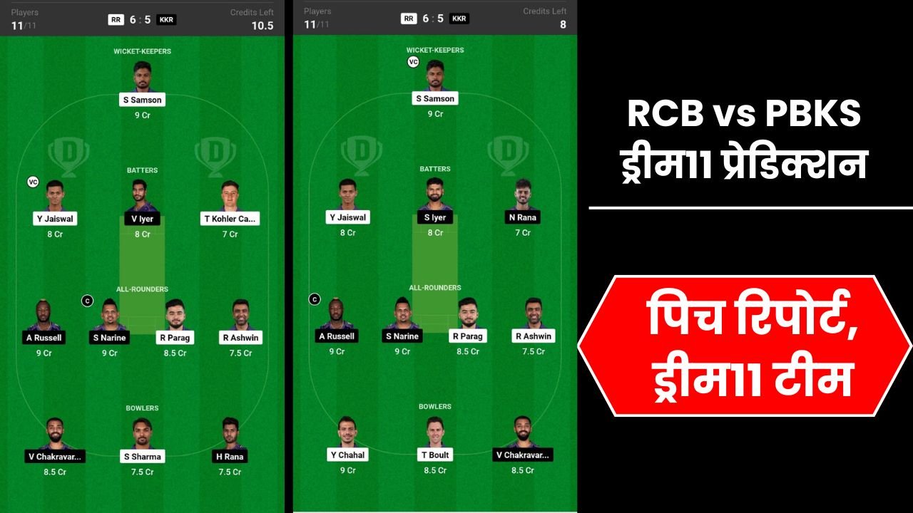 KKR vs RR ड्रीम11 प्रेडिक्शन, 70th मैच, प्लेइंग 11, फैंटेसी क्रिकेट टिप्स, और पिच रिपोर्ट, ड्रीम11 टीम