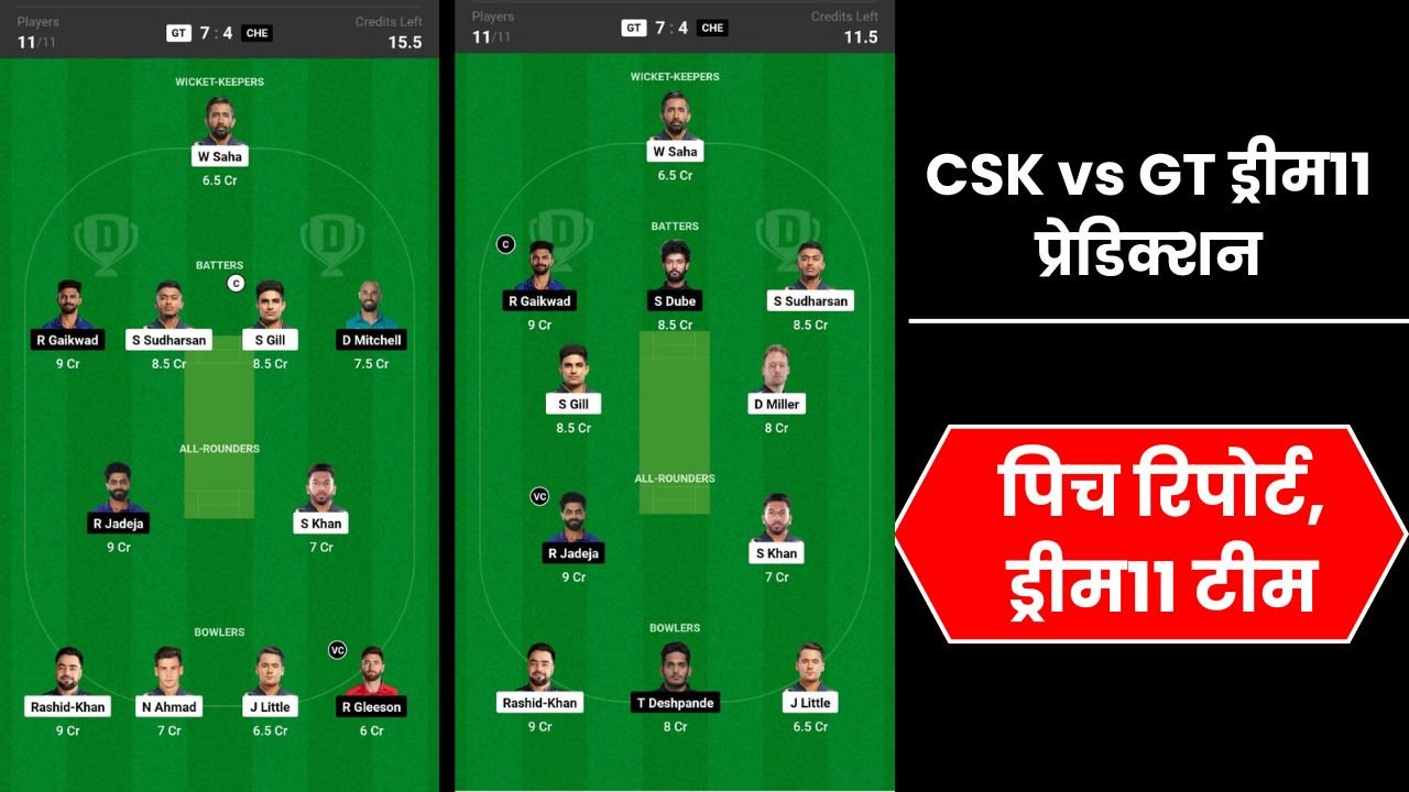 CSK vs GT ड्रीम11 प्रेडिक्शन, 59th मैच, प्लेयिंग11, फैंटेसी क्रिकेट टिप्स, और पिच रिपोर्ट, ड्रीम11 टीम