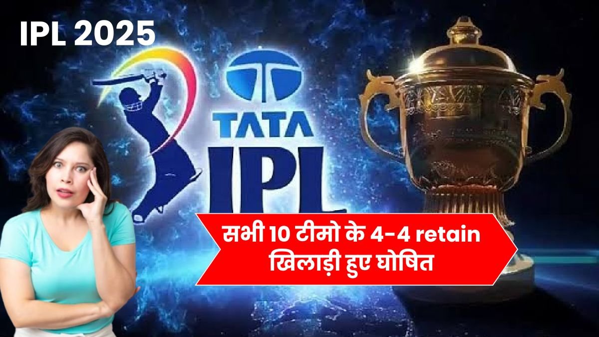 IPL 2025 को लेकर सभी 10 टीमो ने अपने 4-4 खिलाड़ी किये retain | IPL 2025 retained players list