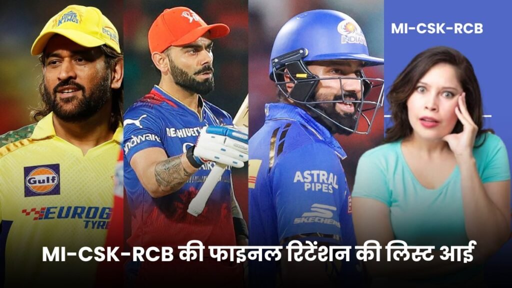 MI-CSK-RCB की फाइनल रिटेंशन की लिस्ट आई, इस Retain List के नाम जानकर आप भी खुश हो जायेंगे