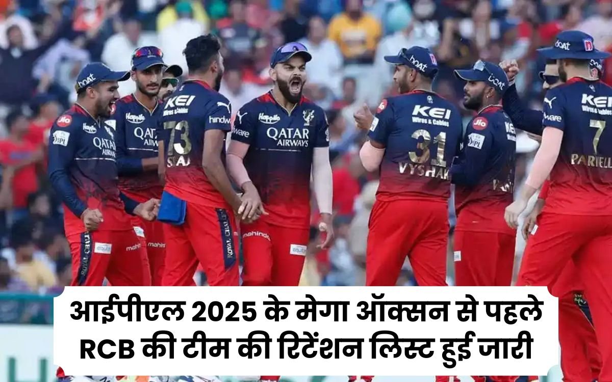 आईपीएल 2025 के मेगा ऑक्सन से पहले RCB की टीम की रिटेंशन लिस्ट हुई जारी