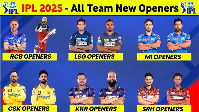 IPL 2025 के लिए सभी टीमों ने अपने ओपनर्स जोड़ी का किया ऐलान | IPL 2025 All Teams New Openers List