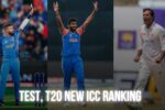 Test, T20 ICC रैंकिंग अपडेट: Team India और Pakistan के 5 प्लेयर्स में बदलाव