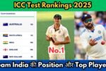 ICC Test Rankings 2025: Team India की Position Down, Australia No.1, South Africa