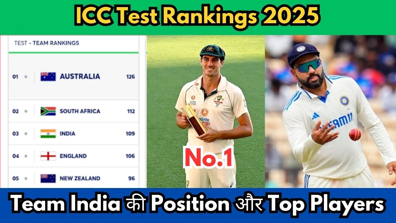 ICC Test Rankings 2025: Team India की Position Down, Australia No.1, South Africa