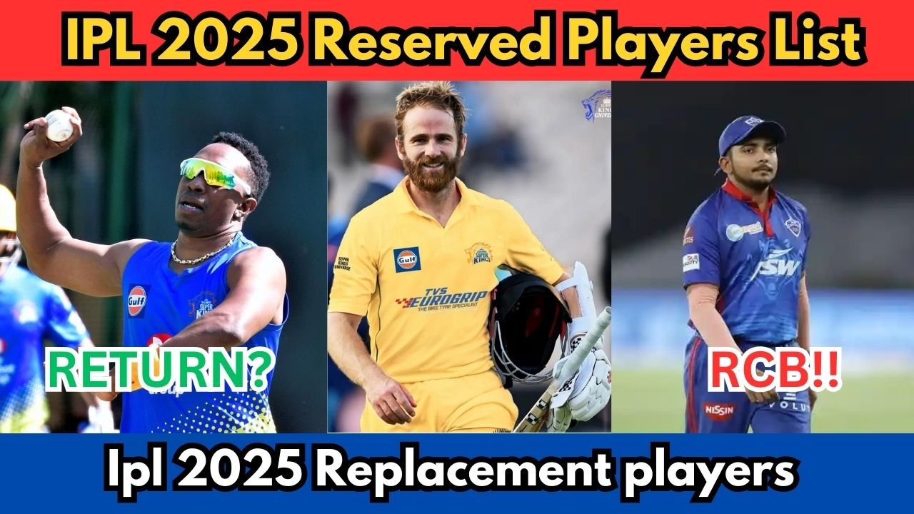 टॉप 10 रिज़र्व प्लेयर जो करेंगे IPL 2025 में धमाल, बड़ी Replacements जिसमे Shardul Thakur, Dewald Brevis, P Shaw शामिल