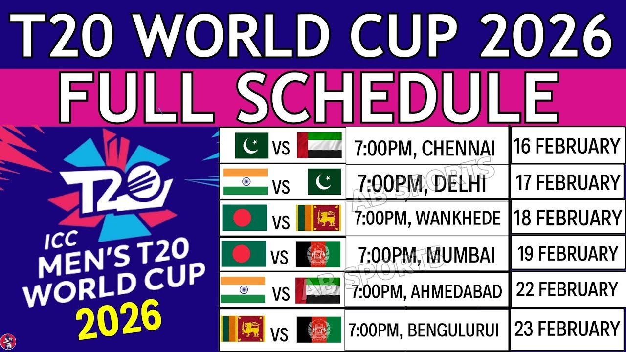 2026 Men's T20 World Cup: तारीख, टीम, ग्रुप, फॉर्मेट, वेन्यू और लाइव टेलीकास्ट की पूरी जानकारी